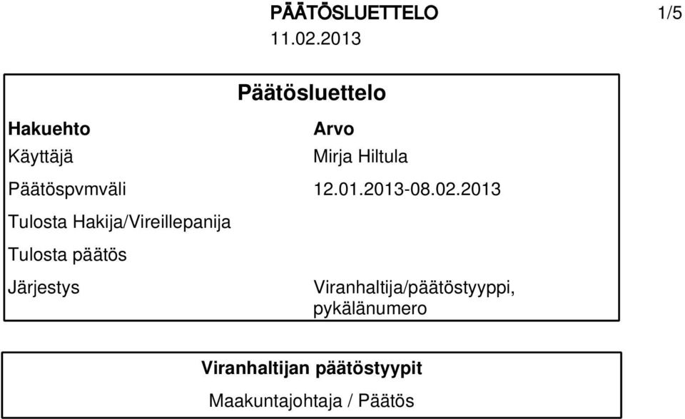 Järjestys luettelo Arvo Mirja Hiltula