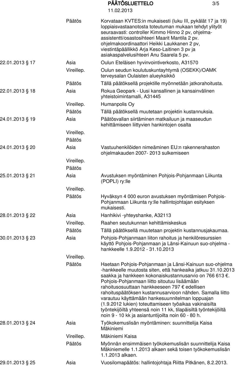 2013 17 Asia Oulun Eteläisen hyvinvointiverkosto, A31570 22.01.2013 18 Asia Rokua Geopark - Uusi kansallinen ja kansainvälinen yhteistoimintamalli, A31445 28.01.2013 22 Asia Hanhikivi -yhteyshanke, A32113 30.