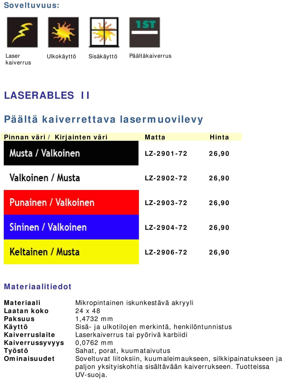 akryyli 1,4732 mm Sisä- ja ulkotilojen merkintä, henkilöntunnistus Kaiverruslaite tai pyörivä karbiidi Kaiverrussyvyys 0,0762 mm