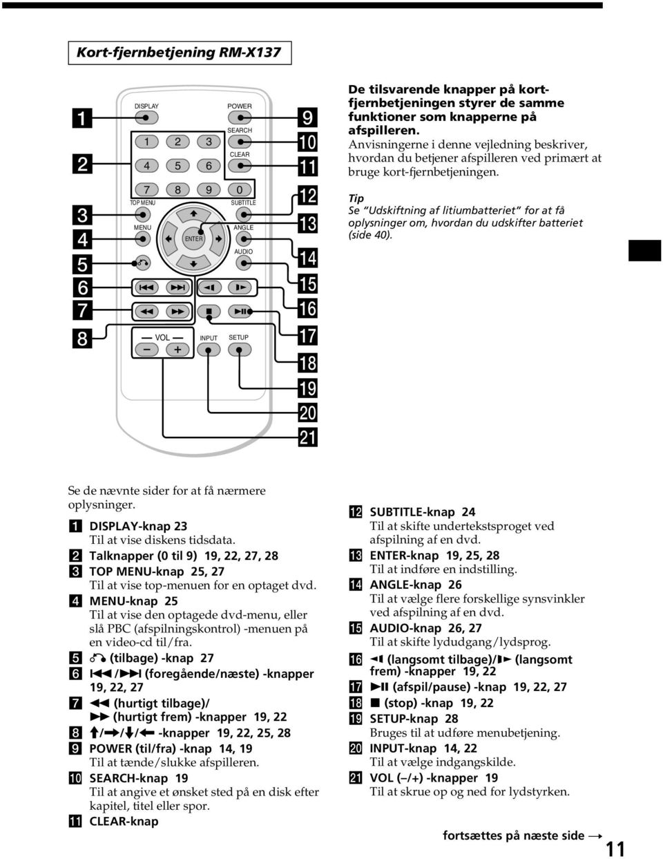 Tip Se Udskiftning af litiumbatteriet for at få oplysninger om, hvordan du udskifter batteriet (side 40). VOL INPUT SETUP Se de nævnte sider for at få nærmere oplysninger.