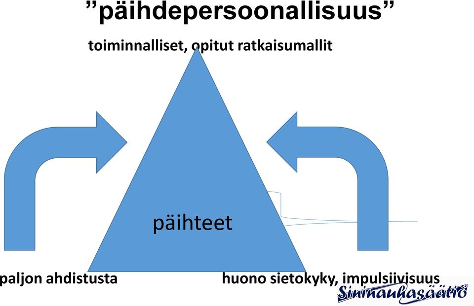 ratkaisumallit päihteet