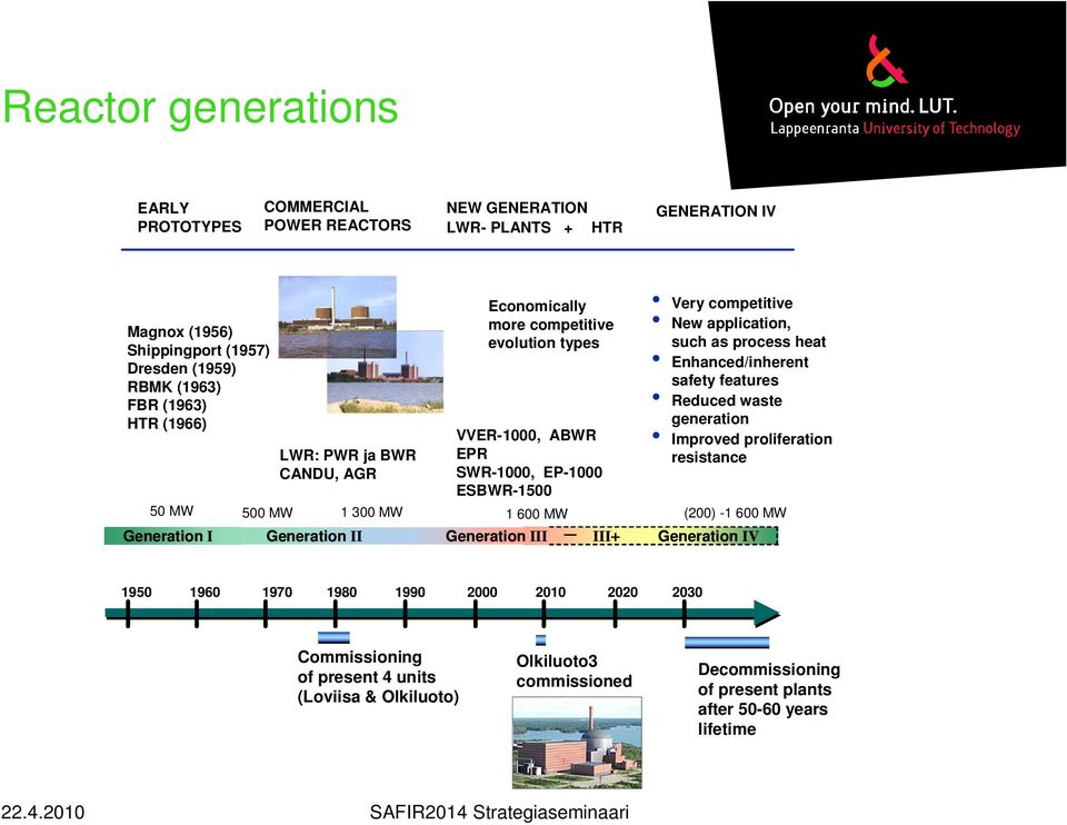 Enhanced/inherent safety features Reduced waste generation Improved proliferation resistance 50 MW 500 MW 1 300 MW 1 600 MW (200) -1 600 MW Generation I Generation II Generation III III+