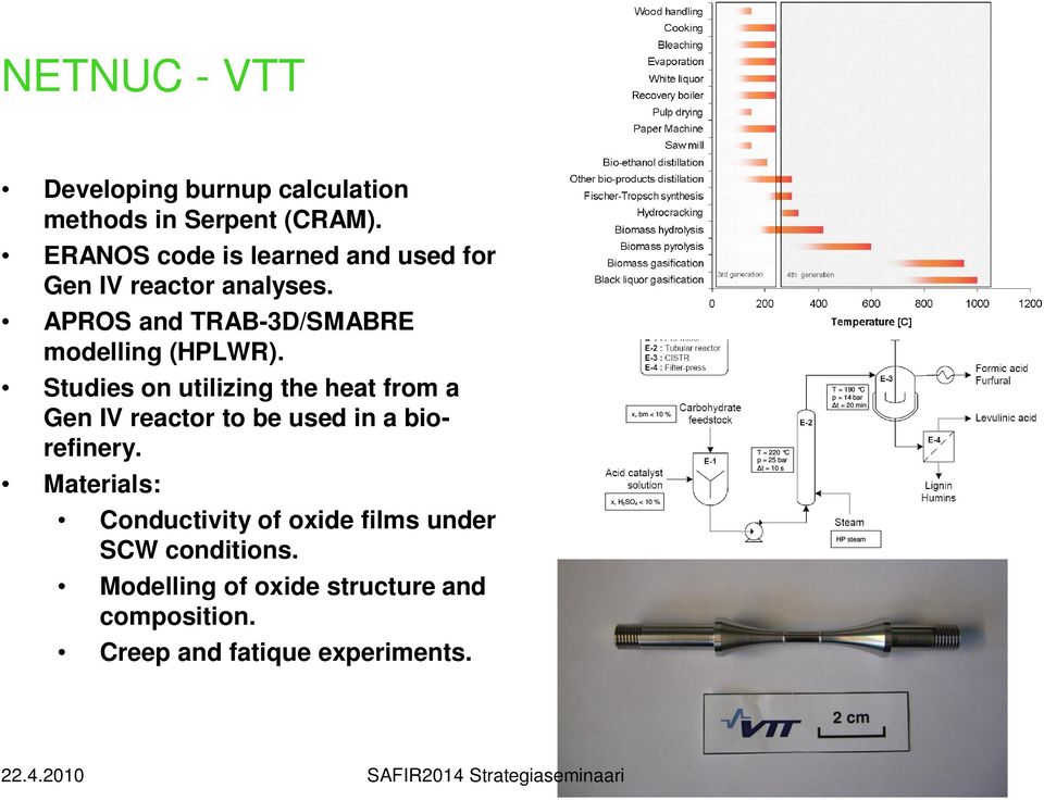 Studies on utilizing the heat from a Gen IV reactor to be used in a biorefinery.