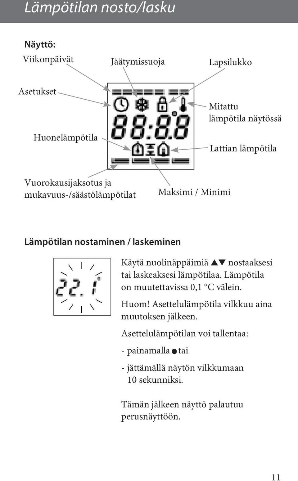 nostaaksesi tai laskeaksesi lämpötilaa. Lämpötila on muutettavissa 0,1 C välein. Huom! Asettelulämpötila vilkkuu aina muutoksen jälkeen.