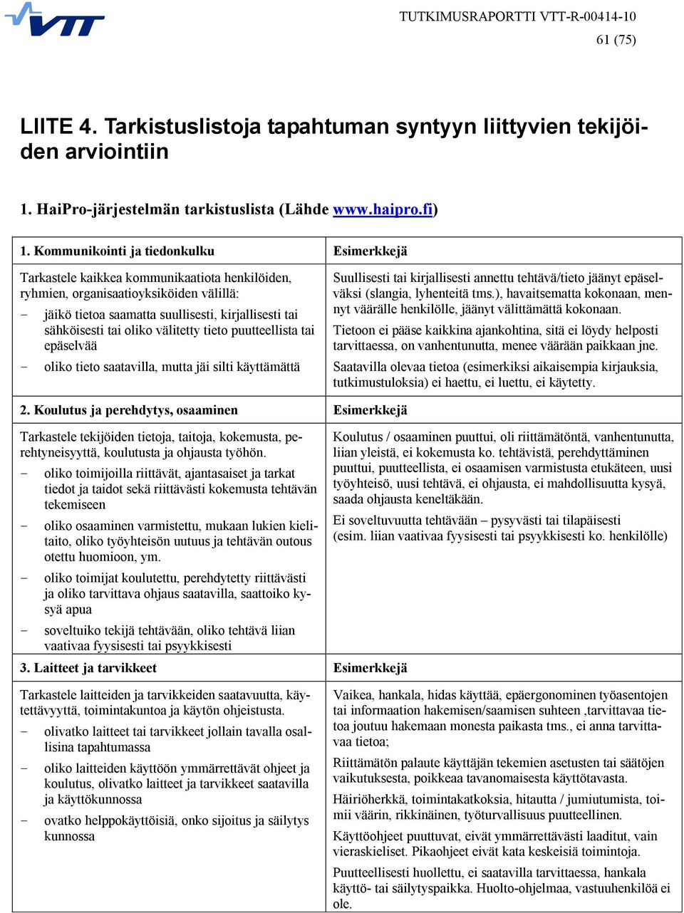 tai oliko välitetty tieto puutteellista tai epäselvää - oliko tieto saatavilla, mutta jäi silti käyttämättä Suullisesti tai kirjallisesti annettu tehtävä/tieto jäänyt epäselväksi (slangia, lyhenteitä