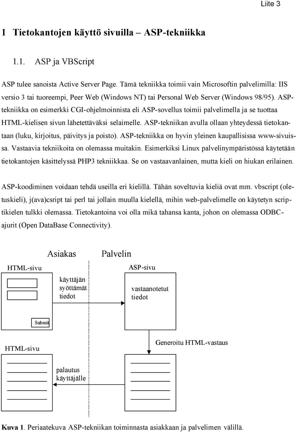 ASPtekniikka on esimerkki CGI-ohjelmoinnista eli ASP-sovellus toimii palvelimella ja se tuottaa HTML-kielisen sivun lähetettäväksi selaimelle.