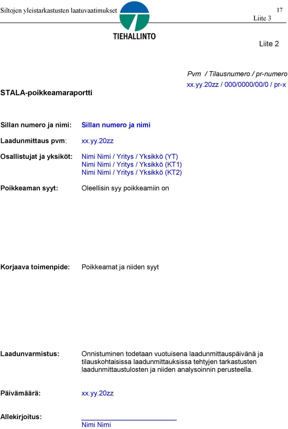 : Sillan numero ja nimi xx.yy.