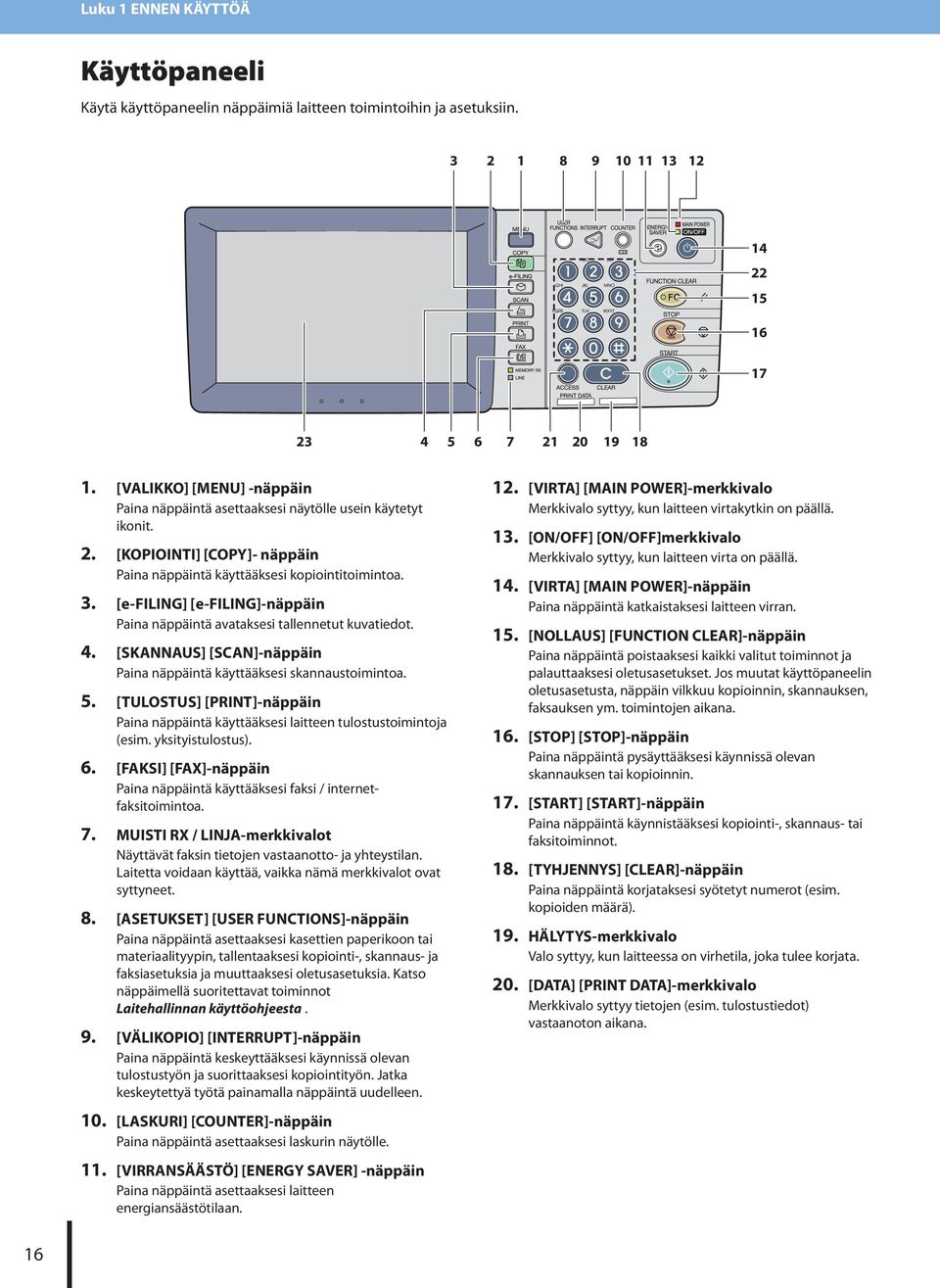 [e-filing] [e-filing]-näppäin Paina näppäintä avataksesi tallennetut kuvatiedot. [SKANNAUS] [SCAN]-näppäin Paina näppäintä käyttääksesi skannaustoimintoa.