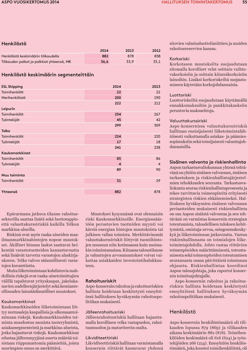 Äkilliset hinnan laskut saattavat heikentää varastotuotteiden kannattavuutta sekä lisäävät tarvetta varastojen alaskirjaukseen. Telko valvoo säännöllisesti varastojen kuranttiutta.