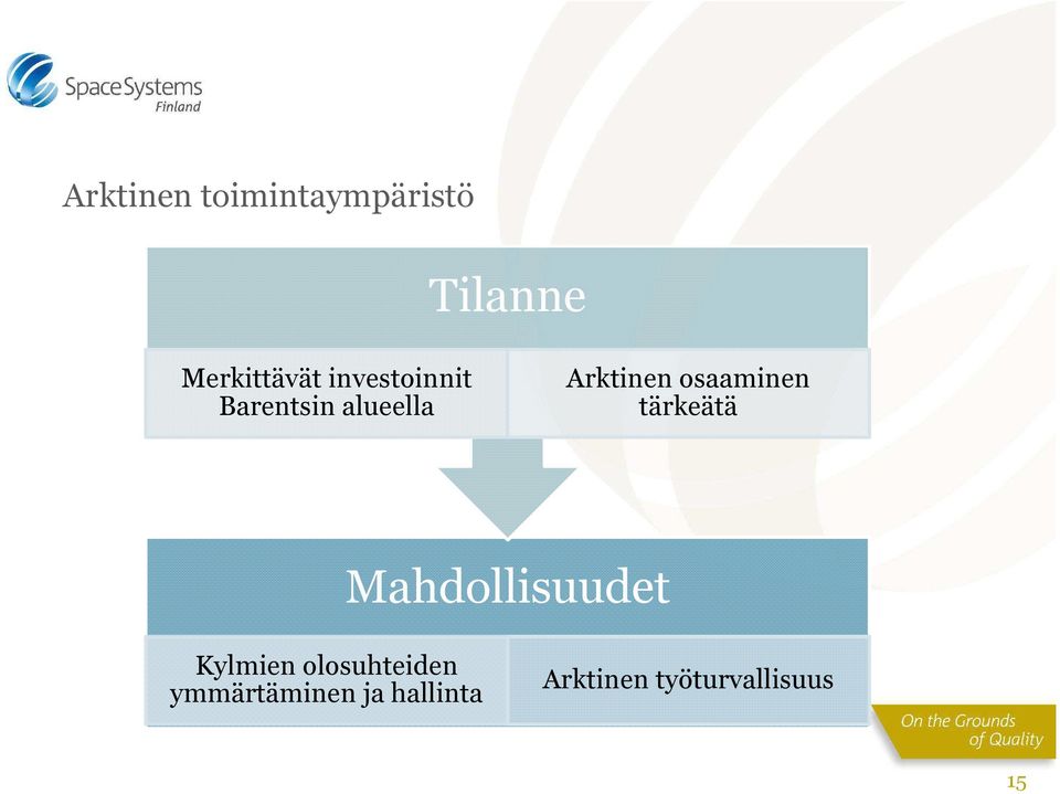 osaaminen tärkeätä Mahdollisuudet Kylmien