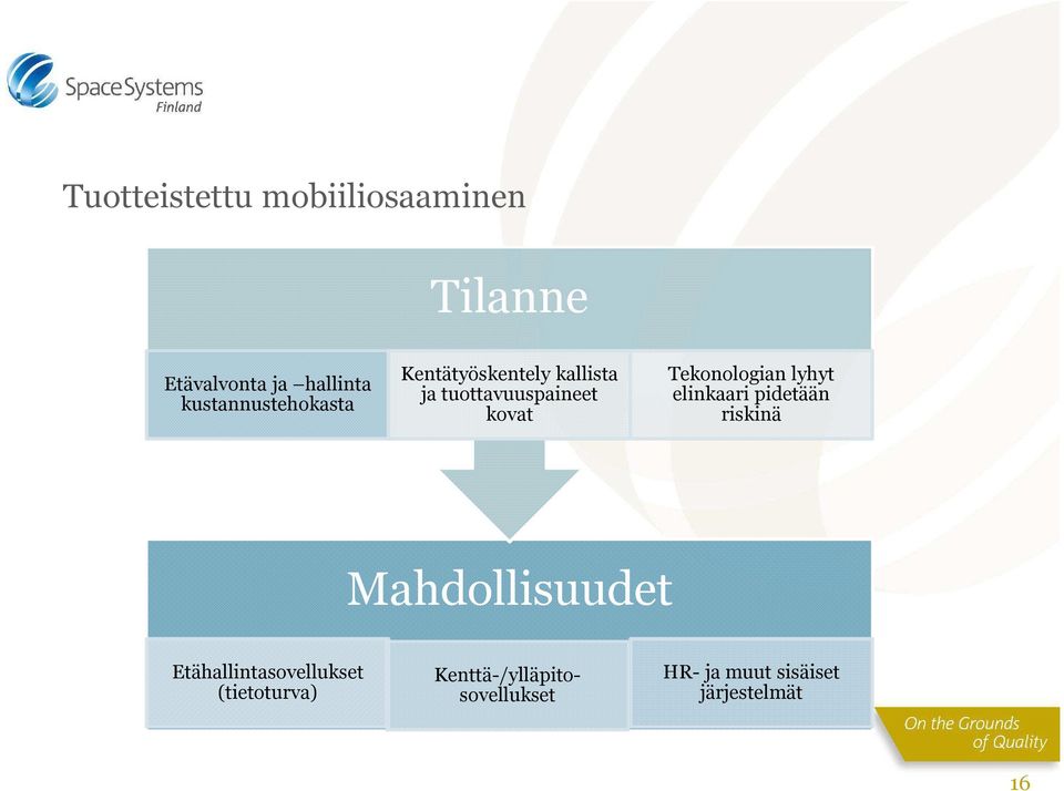 Tekonologian lyhyt elinkaari pidetään riskinä Mahdollisuudet