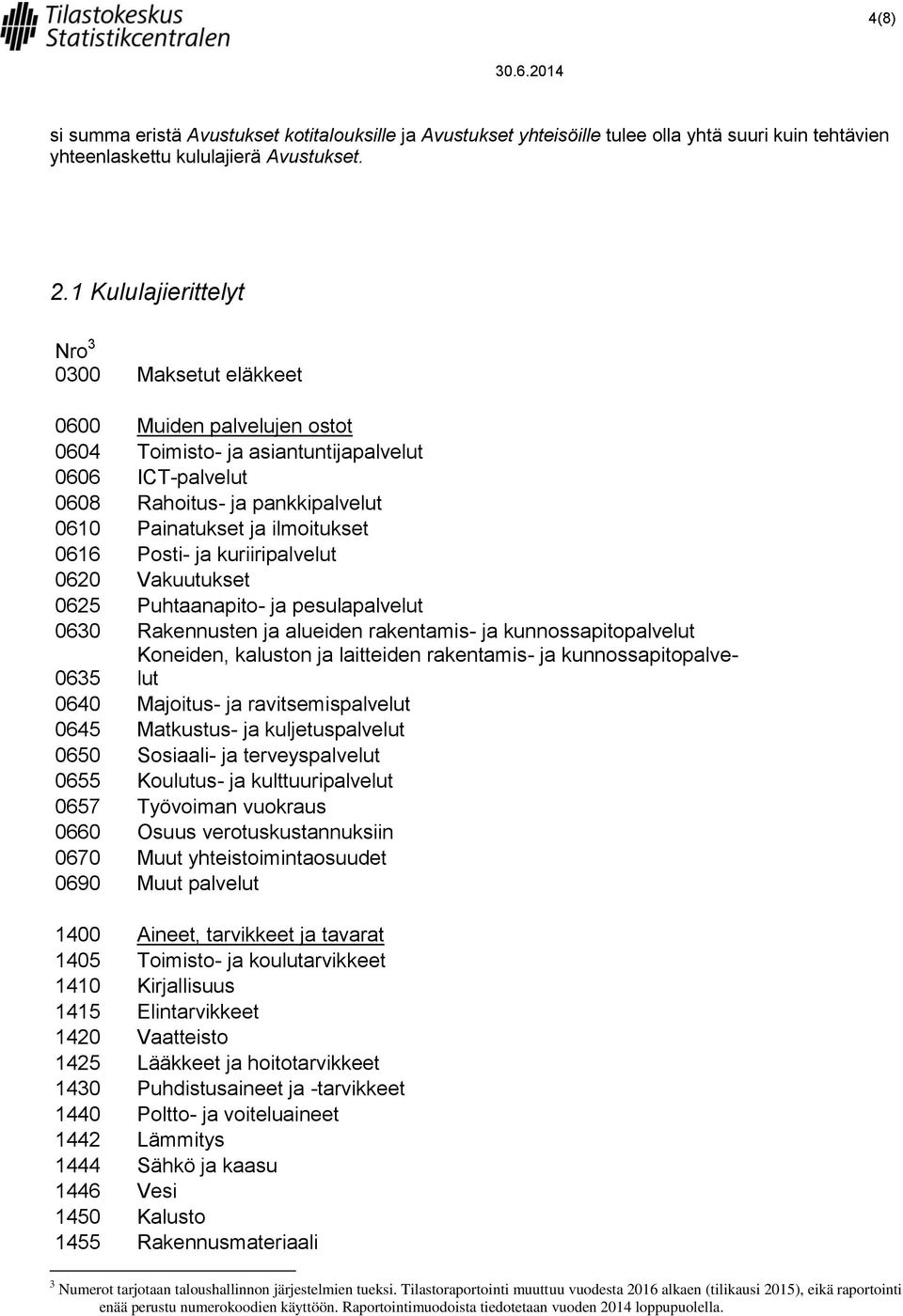 0616 Posti- ja kuriiripalvelut 0620 Vakuutukset 0625 Puhtaanapito- ja pesulapalvelut 0630 Rakennusten ja alueiden rakentamis- ja kunnossapitopalvelut Koneiden, kaluston ja laitteiden rakentamis- ja