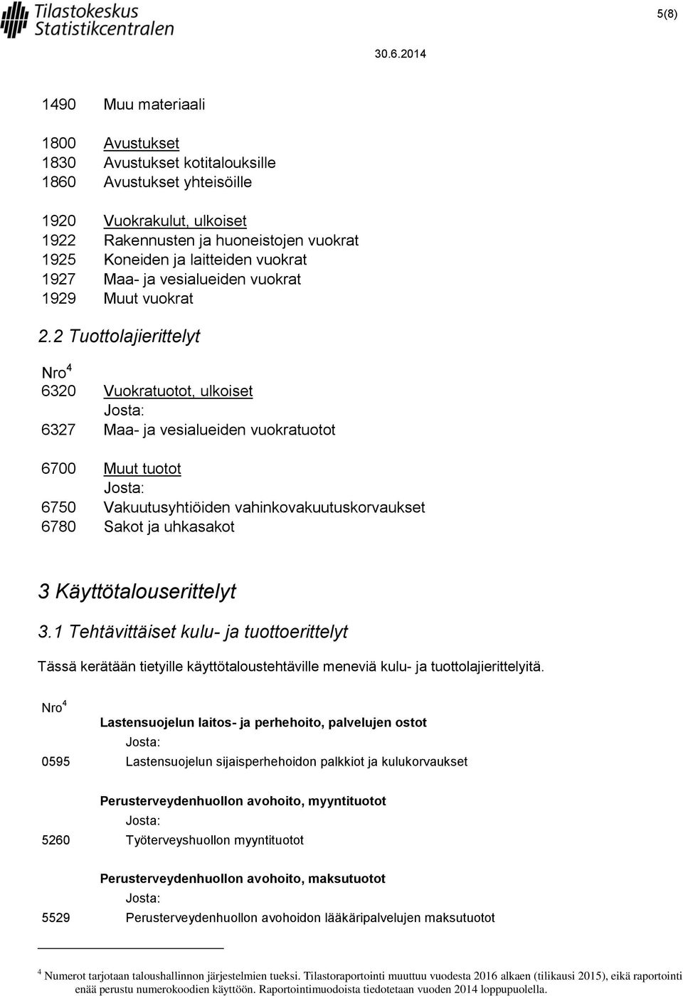 2 Tuottolajierittelyt Nro 4 6320 Vuokratuotot, ulkoiset 6327 Maa- ja vesialueiden vuokratuotot 6700 Muut tuotot 6750 Vakuutusyhtiöiden vahinkovakuutuskorvaukset 6780 Sakot ja uhkasakot 3