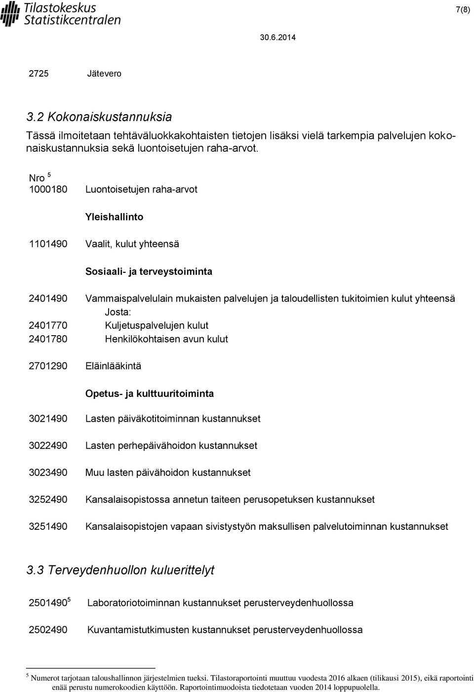 yhteensä 2401770 Kuljetuspalvelujen kulut 2401780 Henkilökohtaisen avun kulut 2701290 Eläinlääkintä Opetus- ja kulttuuritoiminta 3021490 Lasten päiväkotitoiminnan kustannukset 3022490 Lasten