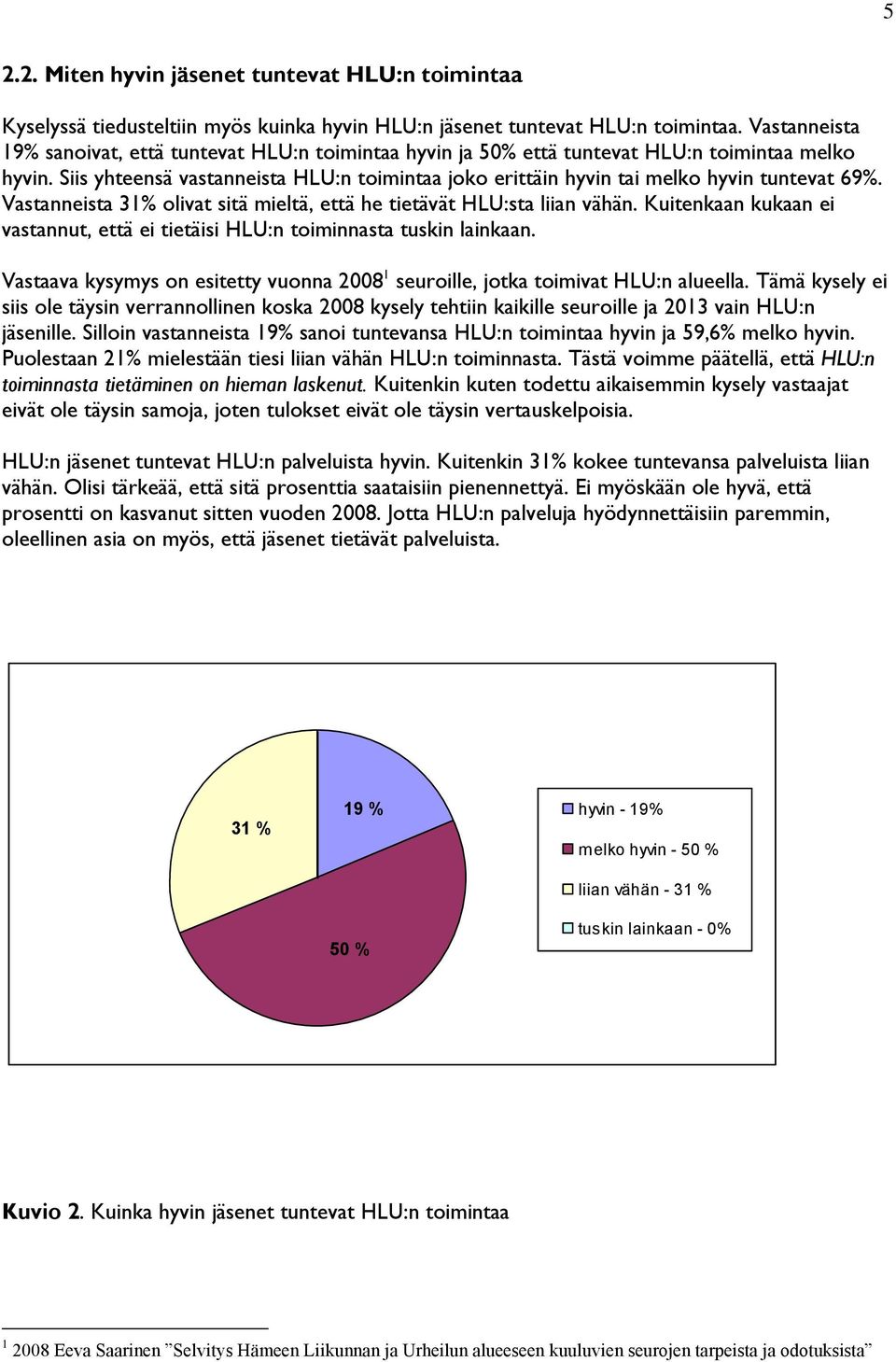 Siis yhteensä vastanneista HLU:n toimintaa joko erittäin hyvin tai melko hyvin tuntevat 69%. Vastanneista 31% olivat sitä mieltä, että he tietävät HLU:sta liian vähän.