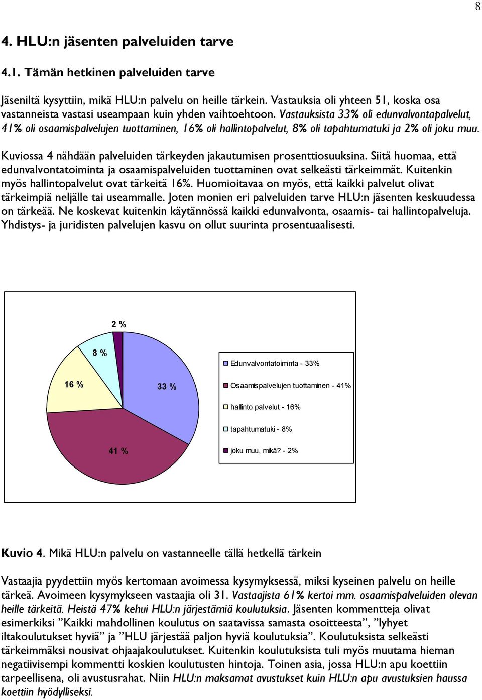 Vastauksista 33% oli edunvalvontapalvelut, 41% oli osaamispalvelujen tuottaminen, 16% oli hallintopalvelut, 8% oli tapahtumatuki ja 2% oli joku muu.