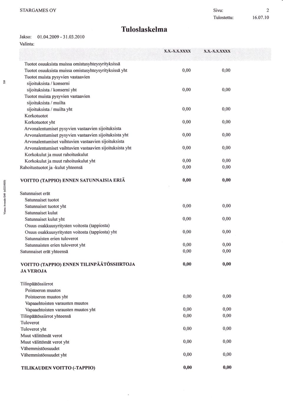 Tuotot muista pysyvien vastaavien sijoituksista / muilta sijoituksista / muilta yht Korkotuotot Korkotuotot yht Arvonalentumiset pysyvien vastaavien sijoituksista Arvonalentumiset pysyvien vastaavien