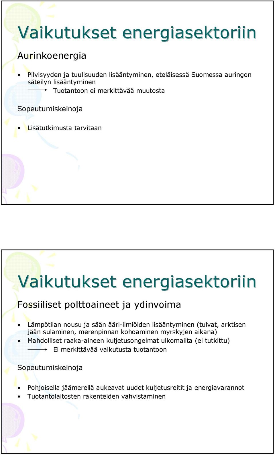 lisääntyminen (tulvat, arktisen jään sulaminen, merenpinnan kohoaminen myrskyjen aikana) Mahdolliset raaka-aineen kuljetusongelmat ulkomailta (ei