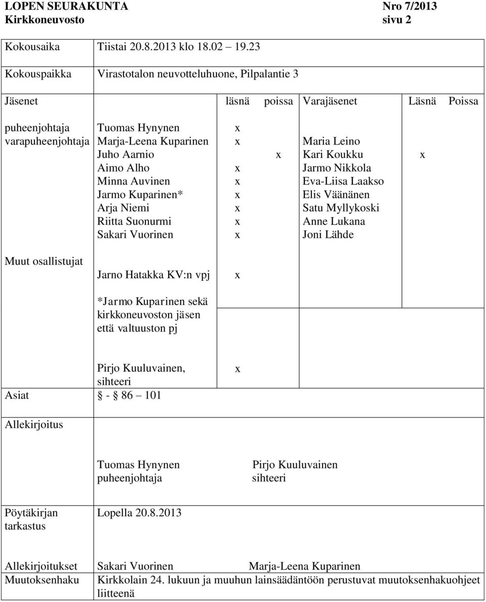 Minna Auvinen Jarmo Kuparinen* Arja Niemi Riitta Suonurmi Sakari Vuorinen Maria Leino Kari Koukku Jarmo Nikkola Eva-Liisa Laakso Elis Väänänen Satu Myllykoski Anne Lukana Joni Lähde Muut osallistujat