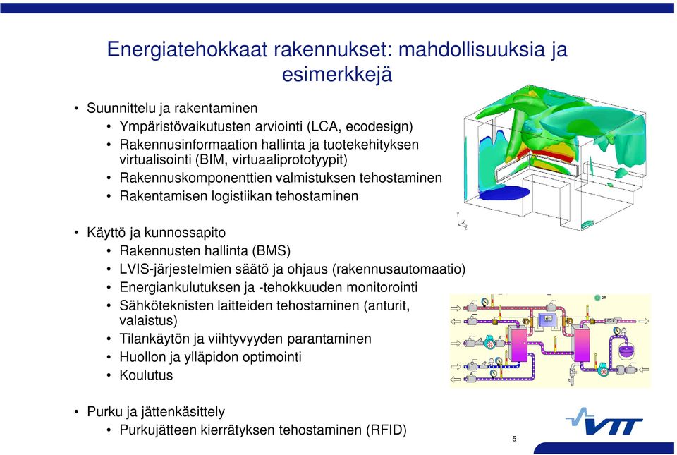 Rakennusten hallinta (BMS) LVIS-järjestelmien säätö ja ohjaus (rakennusautomaatio) Energiankulutuksen ja -tehokkuuden monitorointi Sähköteknisten laitteiden tehostaminen