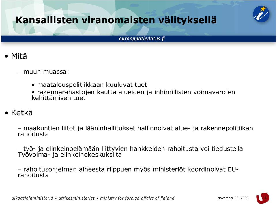 lääninhallitukset hallinnoivat alue- ja rakennepolitiikan rahoitusta työ- ja elinkeinoelämään liittyvien