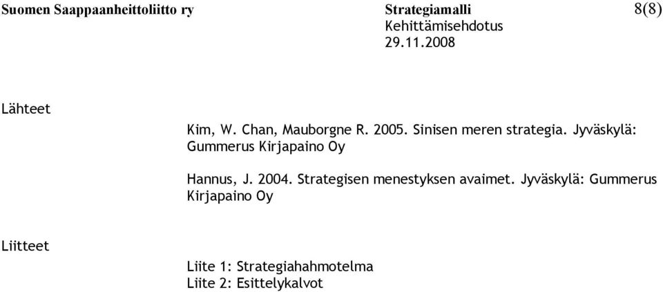 Jyväskylä: Gummerus Kirjapaino Oy Hannus, J. 2004.
