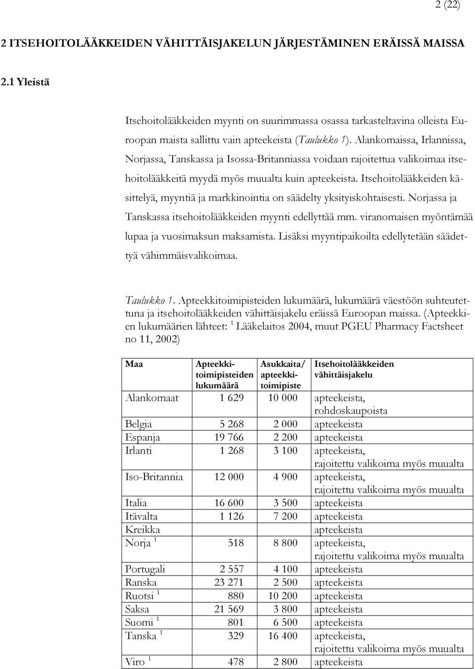 Alankomaissa, Irlannissa, Norjassa, Tanskassa ja Isossa-Britanniassa voidaan rajoitettua valikoimaa itsehoitolääkkeitä myydä myös muualta kuin apteekeista.