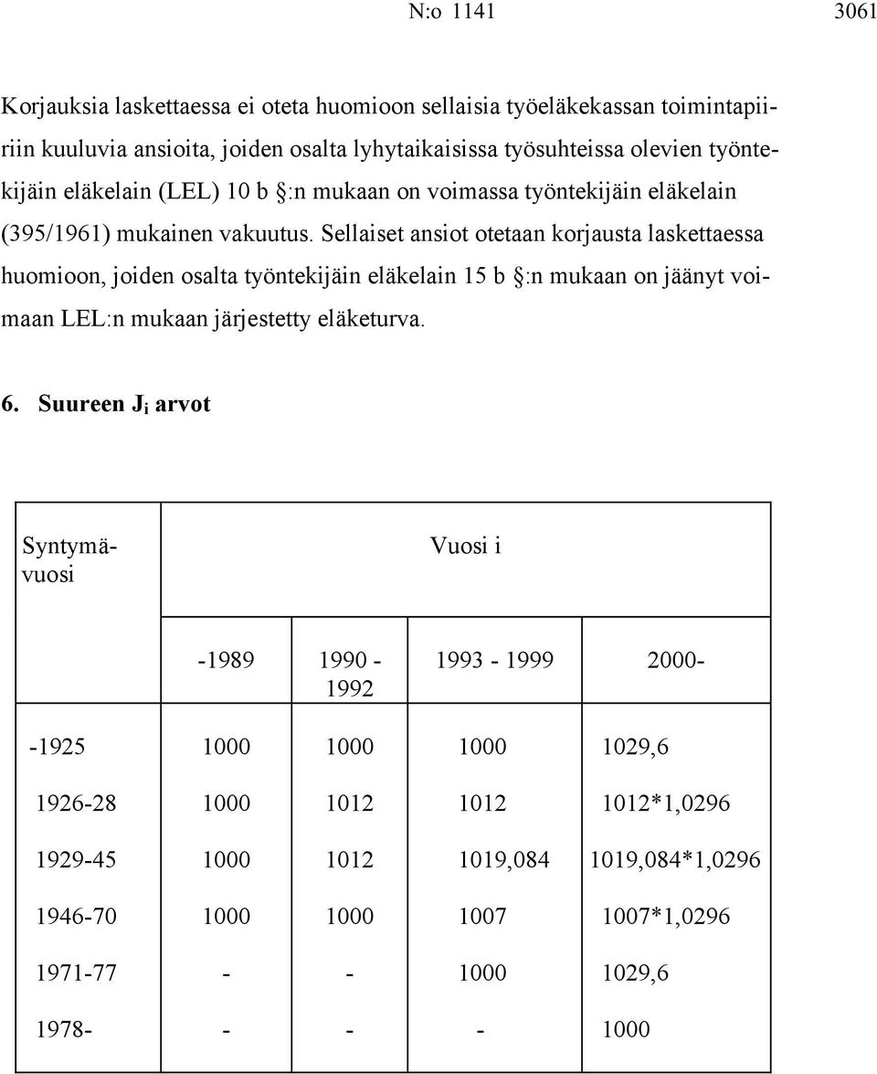 Sellaset ansot otetaan kojausta laskettaessa huomoon, joden osalta työntekjän eläkelan 15 b :n mukaan on jäänyt omaan LEL:n mukaan jäjestetty