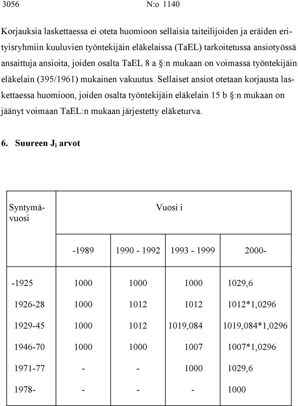 Sellaset ansot otetaan kojausta laskettaessa huomoon, joden osalta työntekjän eläkelan 15 b :n mukaan on jäänyt omaan TaEL:n mukaan jäjestetty