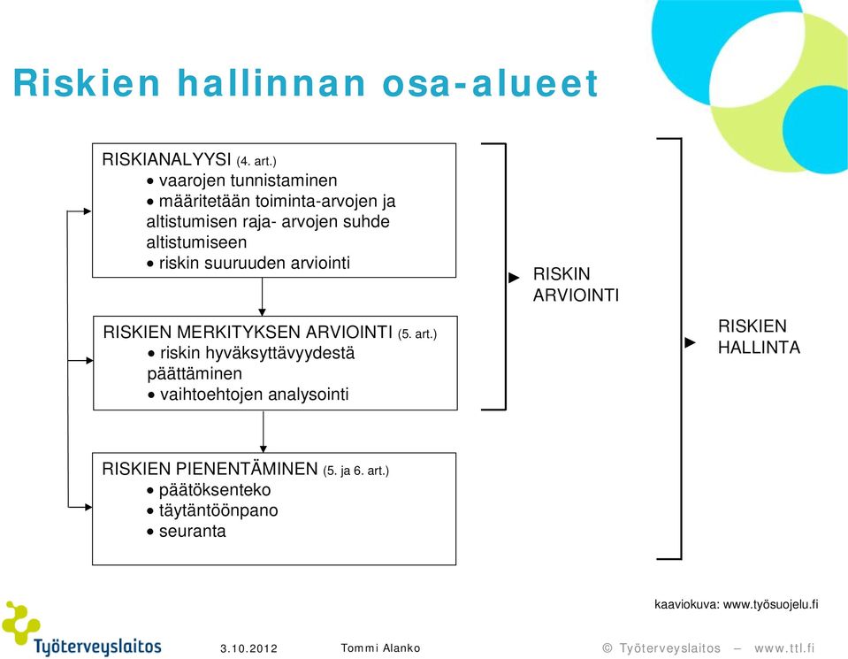 riskin suuruuden arviointi RISKIEN MERKITYKSEN ARVIOINTI (5. art.