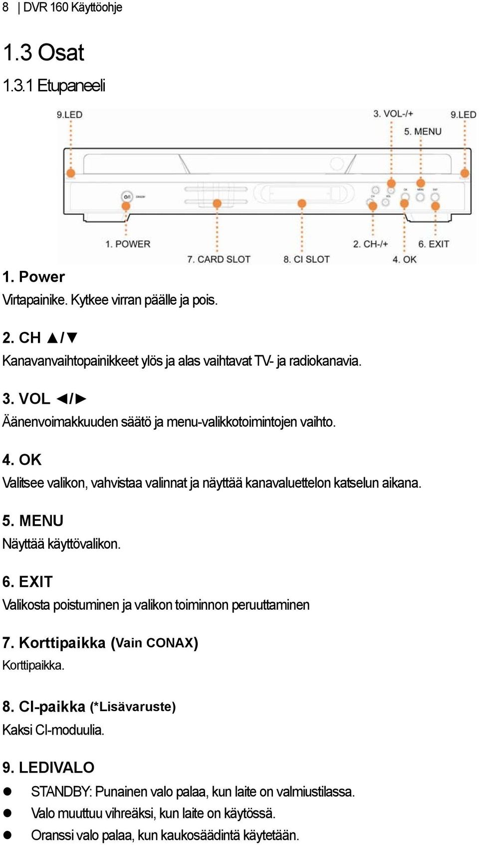 OK Valitsee valikon, vahvistaa valinnat ja näyttää kanavaluettelon katselun aikana. 5. MENU Näyttää käyttövalikon. 6.