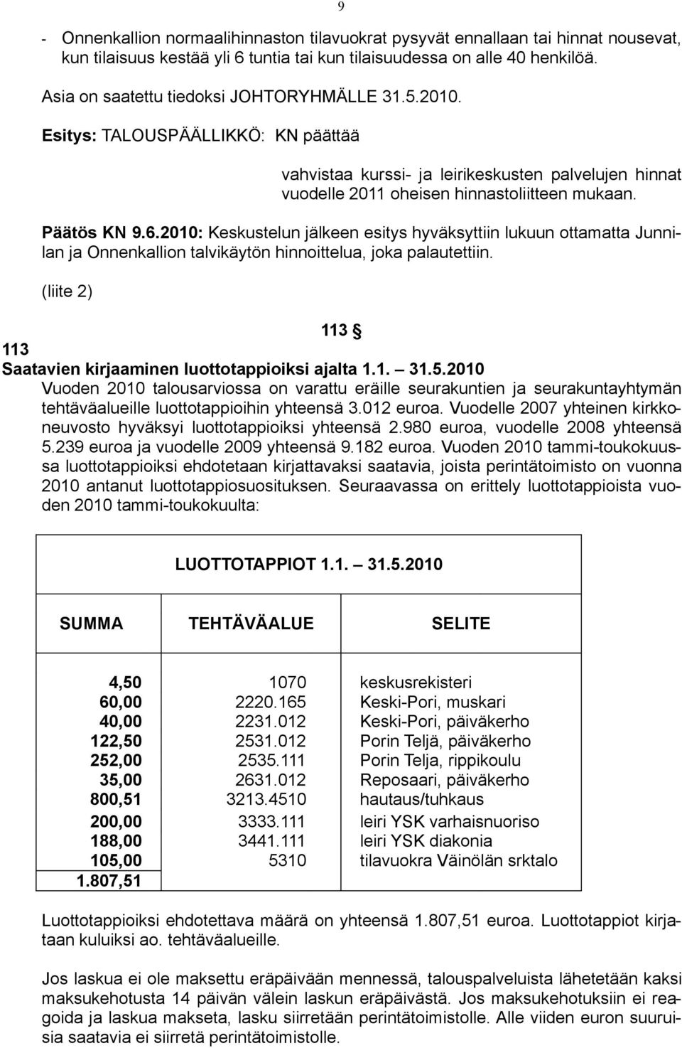 2010: Keskustelun jälkeen esitys hyväksyttiin lukuun ottamatta Junnilan ja Onnenkallion talvikäytön hinnoittelua, joka palautettiin. (liite 2) 113 113 Saatavien kirjaaminen luottotappioiksi ajalta 1.