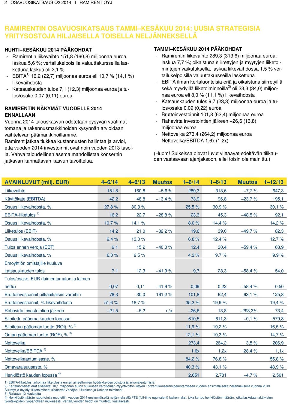 Katsauskauden tulos 7,1 (12,3) miljoonaa euroa ja tulos/osake 0,07 (0,11) euroa RAMIRENTIN NÄKYMÄT VUODELLE 2014 ENNALLAAN Vuonna 2014 talouskasvun odotetaan pysyvän vaatimattomana ja