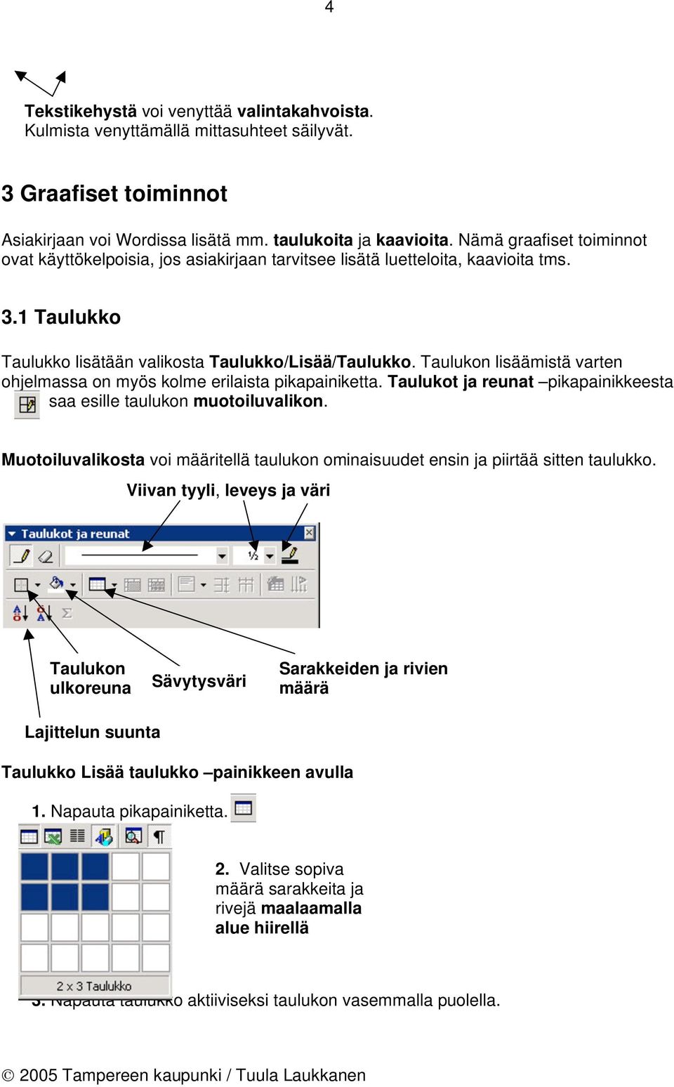 Taulukon lisäämistä varten ohjelmassa on myös kolme erilaista pikapainiketta. Taulukot ja reunat pikapainikkeesta saa esille taulukon muotoiluvalikon.