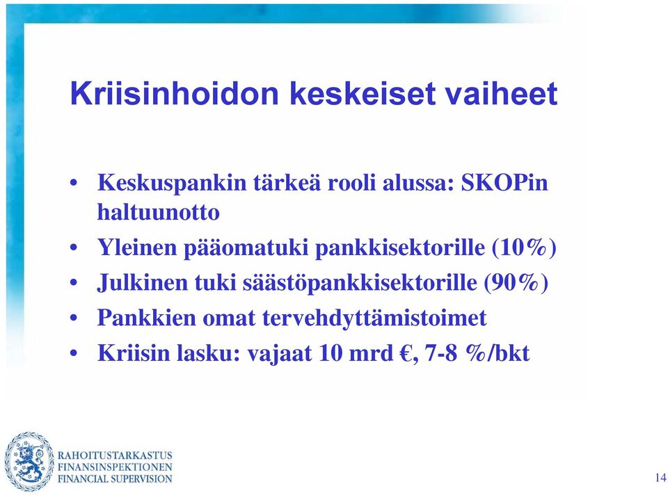 pankkisektorille (10%) Julkinen tuki säästöpankkisektorille