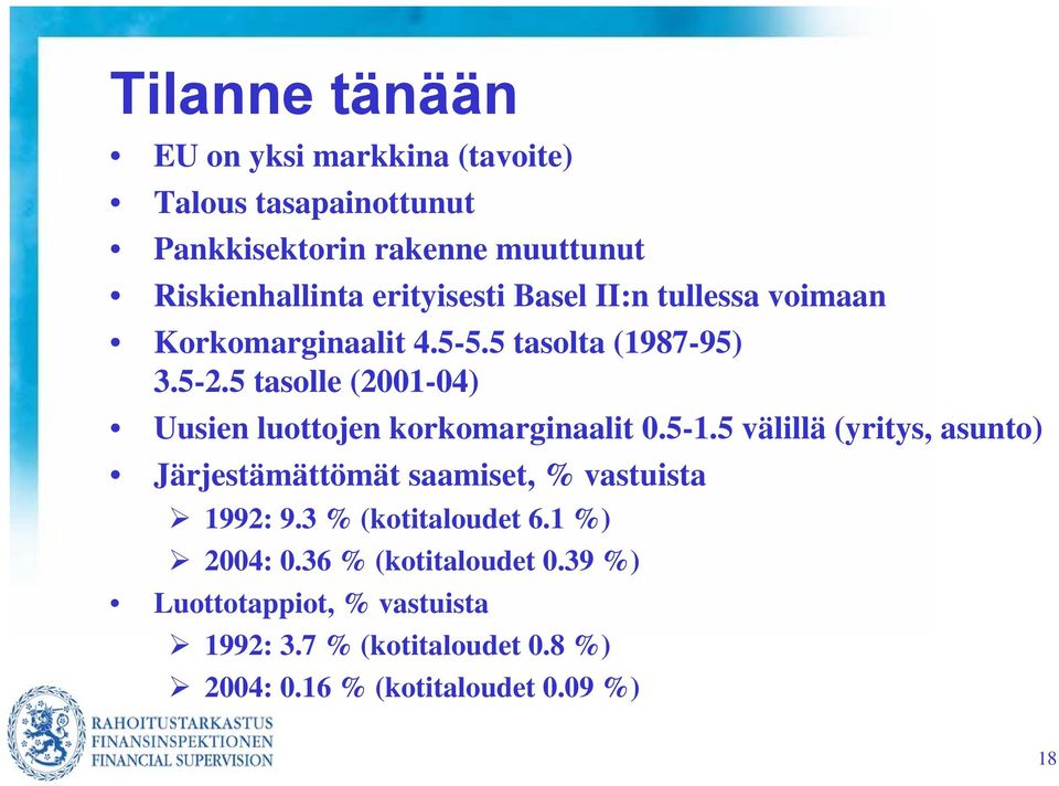 5 tasolle (2001-04) Uusien luottojen korkomarginaalit 0.5-1.