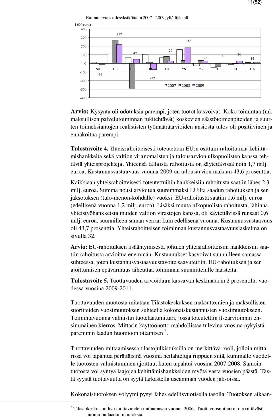 maksullisen palvelutoiminnan tukitehtävät) koskevien säästötoimenpiteiden ja suurten toimeksiantojen realististen työmääräarvioiden ansiosta tulos oli positiivinen ja ennakoitua parempi.