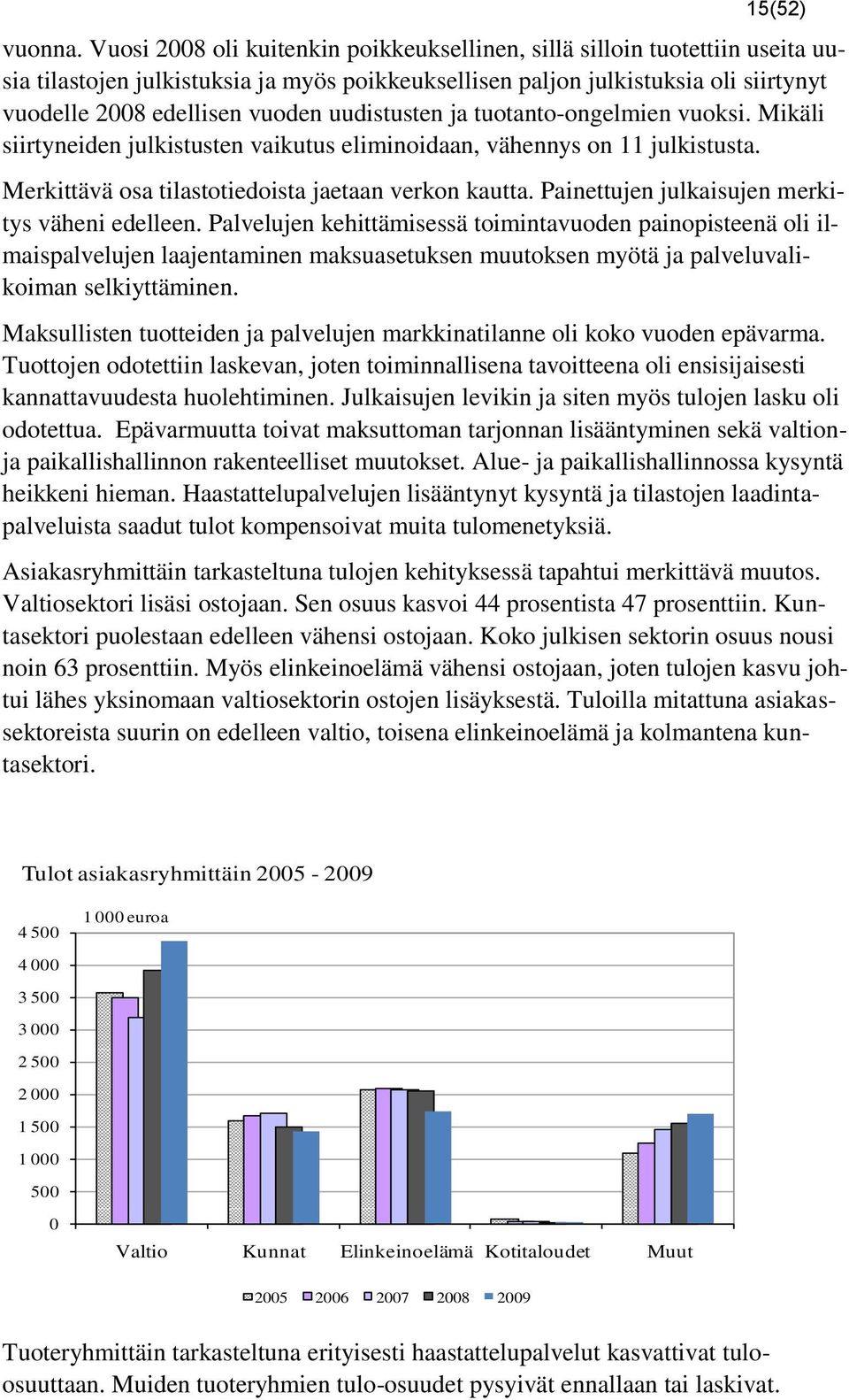 uudistusten ja tuotanto-ongelmien vuoksi. Mikäli siirtyneiden julkistusten vaikutus eliminoidaan, vähennys on 11 julkistusta. Merkittävä osa tilastotiedoista jaetaan verkon kautta.