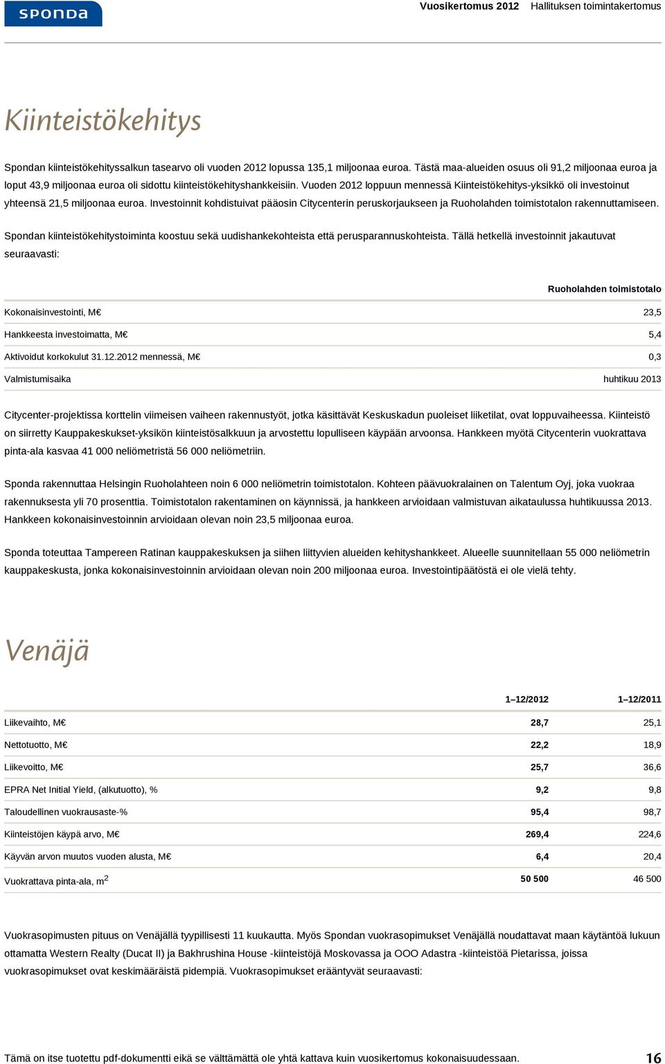 Vuoden 2012 loppuun mennessä Kiinteistökehitys-yksikkö oli investoinut yhteensä 21,5 miljoonaa euroa.
