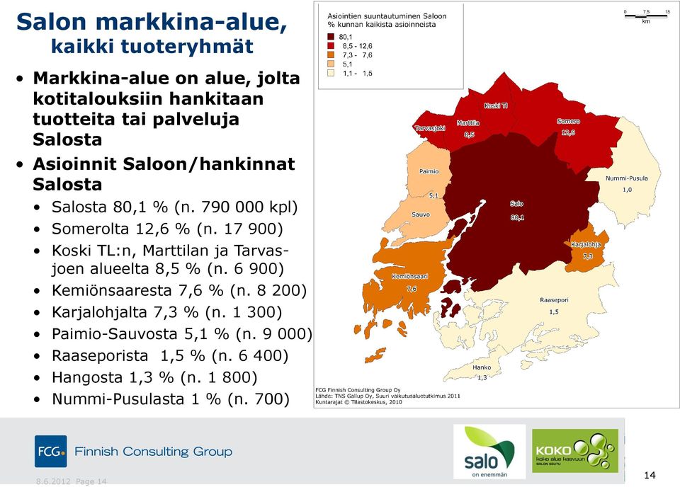 17 900) Koski TL:n, Marttilan ja Tarvasjoen alueelta 8,5 % (n. 6 900) Kemiönsaaresta 7,6 % (n.