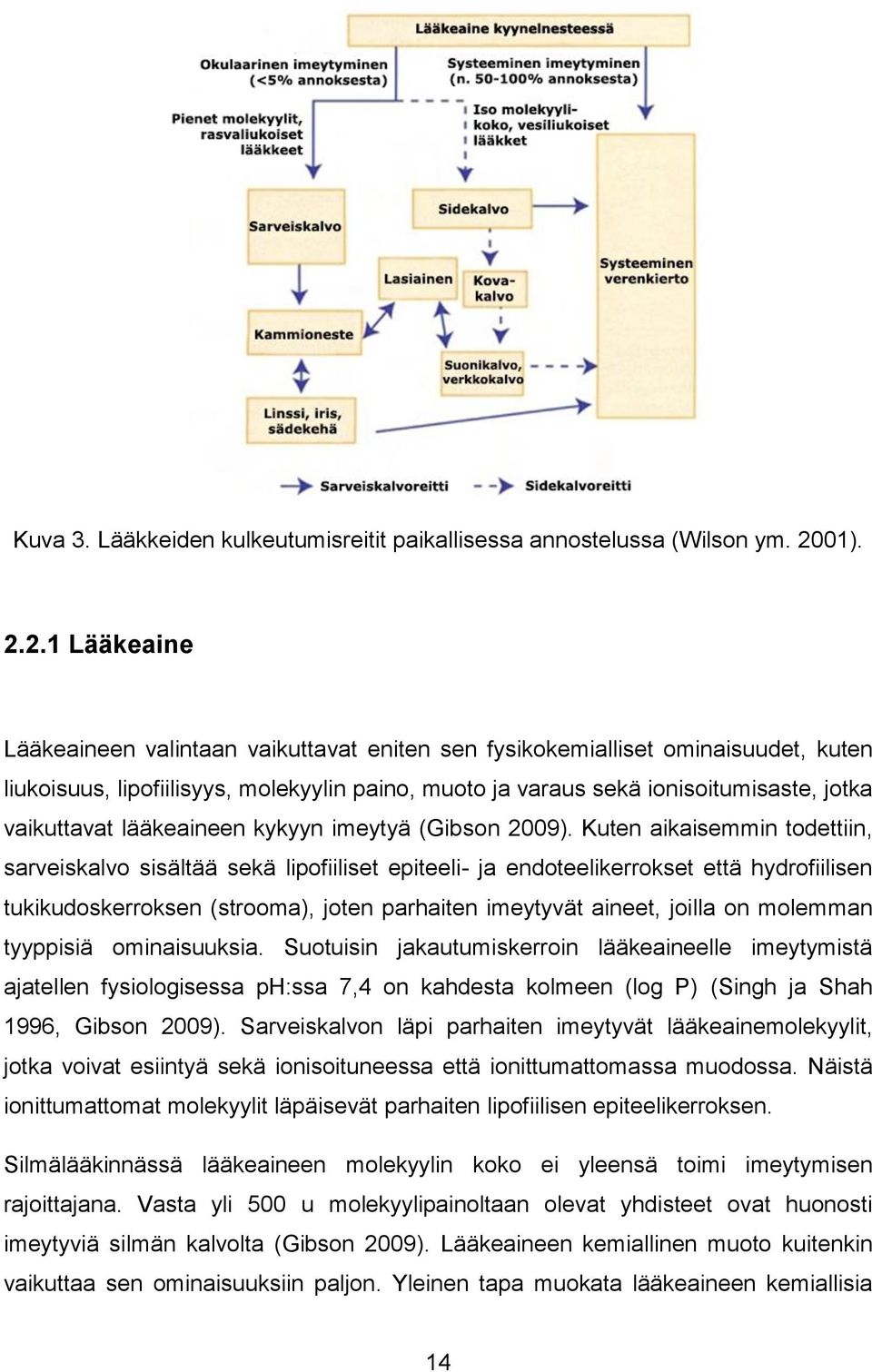 2.1 Lääkeaine Lääkeaineen valintaan vaikuttavat eniten sen fysikokemialliset ominaisuudet, kuten liukoisuus, lipofiilisyys, molekyylin paino, muoto ja varaus sekä ionisoitumisaste, jotka vaikuttavat