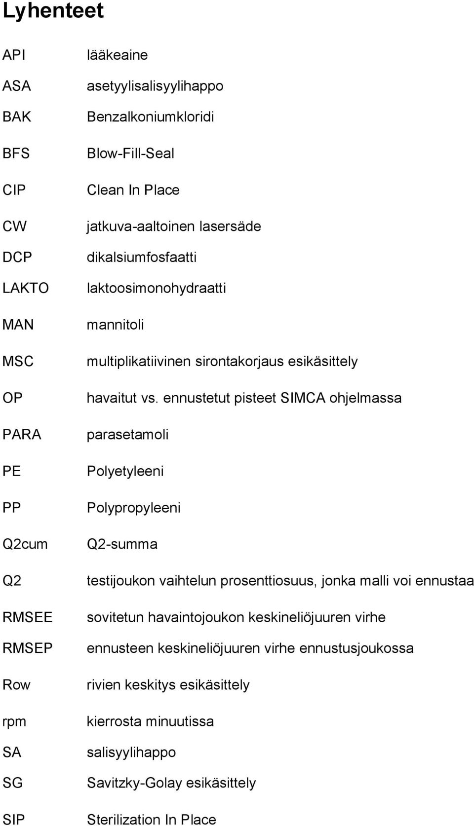 ennustetut pisteet SIMCA ohjelmassa parasetamoli Polyetyleeni Polypropyleeni Q2-summa testijoukon vaihtelun prosenttiosuus, jonka malli voi ennustaa sovitetun