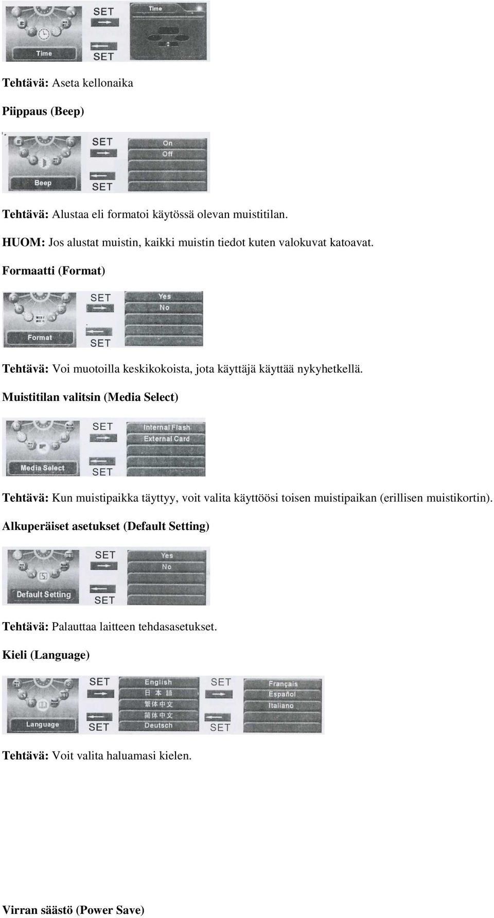 Formaatti (Format) Tehtävä: Voi muotoilla keskikokoista, jota käyttäjä käyttää nykyhetkellä.