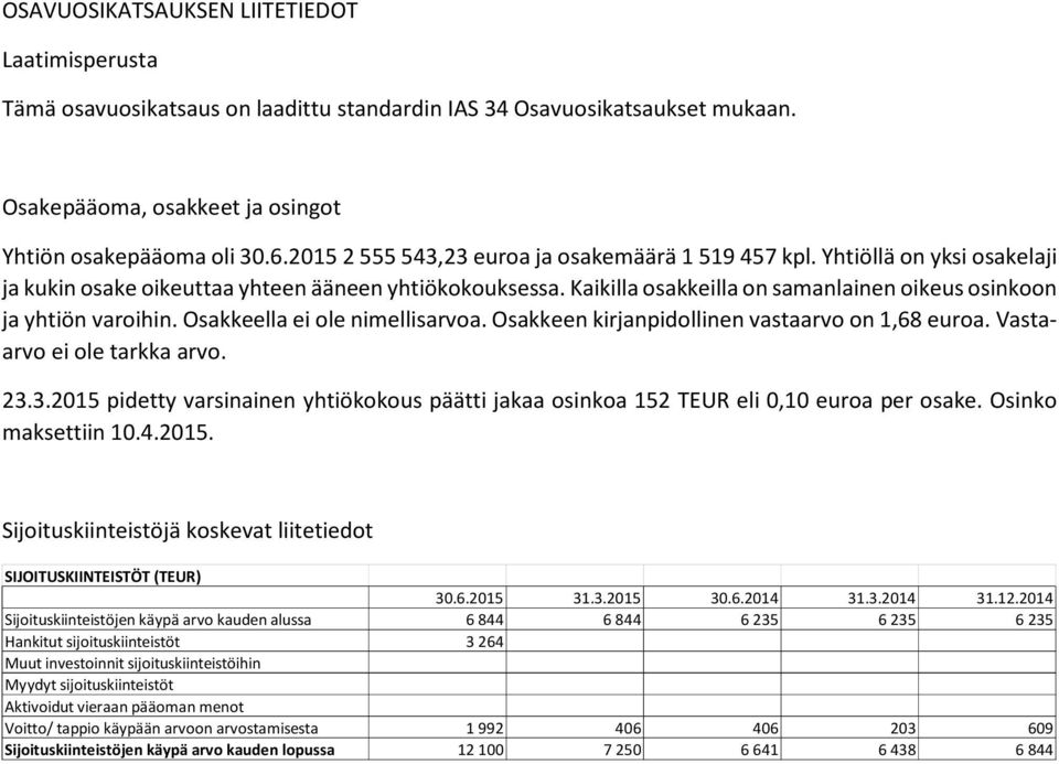 Kaikilla osakkeilla on samanlainen oikeus osinkoon ja yhtiön varoihin. Osakkeella ei ole nimellisarvoa. Osakkeen kirjanpidollinen vastaarvo on 1,68 euroa. Vastaarvo ei ole tarkka arvo. 23.