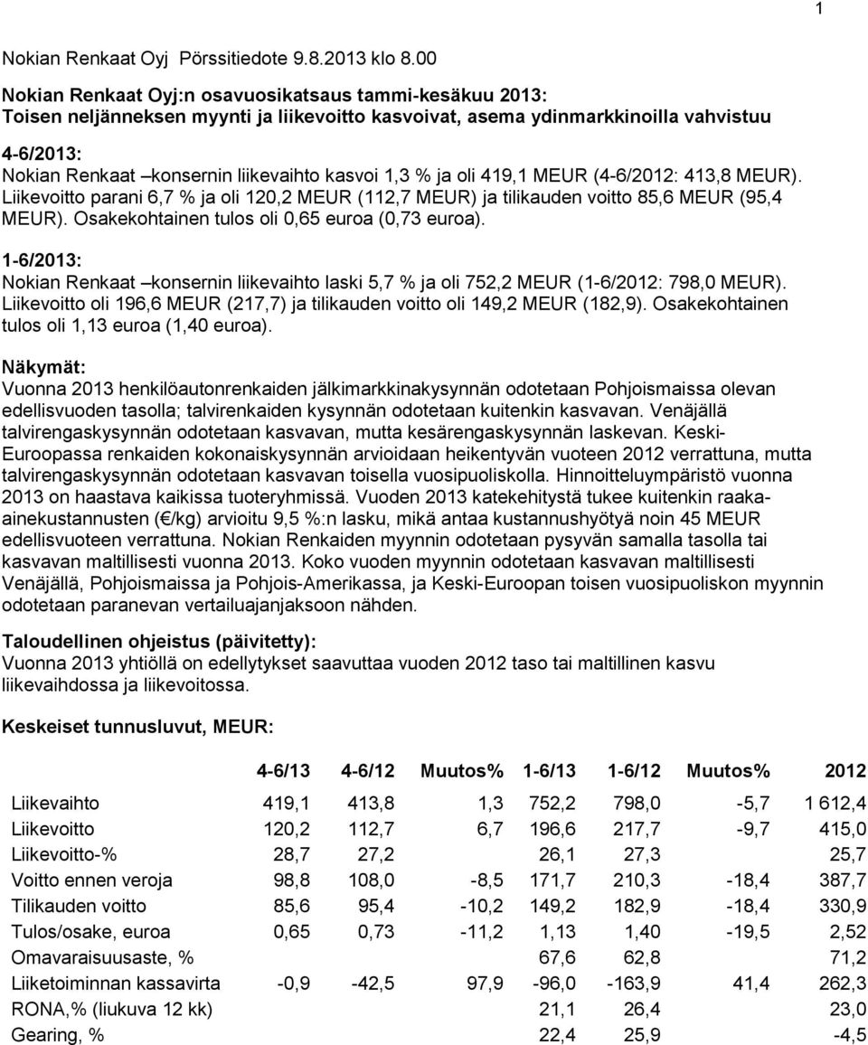 1,3 % ja oli 419,1 MEUR (4-6/2012: 413,8 MEUR). Liikevoitto parani 6,7 % ja oli 120,2 MEUR (112,7 MEUR) ja tilikauden voitto 85,6 MEUR (95,4 MEUR). Osakekohtainen tulos oli 0,65 euroa (0,73 euroa).