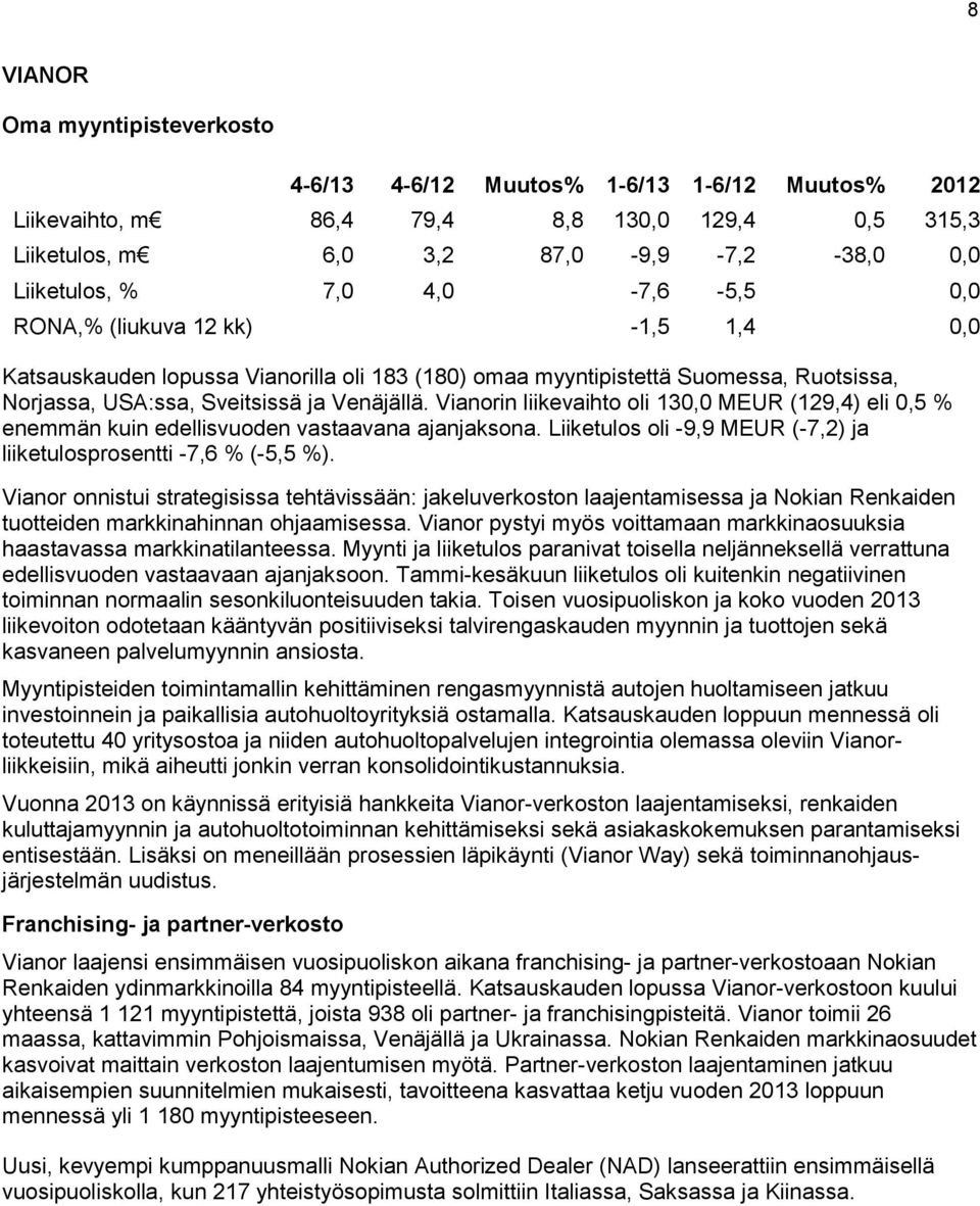 Vianor onnistui strategisissa tehtävissään: jakeluverkoston laajentamisessa ja Nokian Renkaiden tuotteiden markkinahinnan ohjaamisessa.