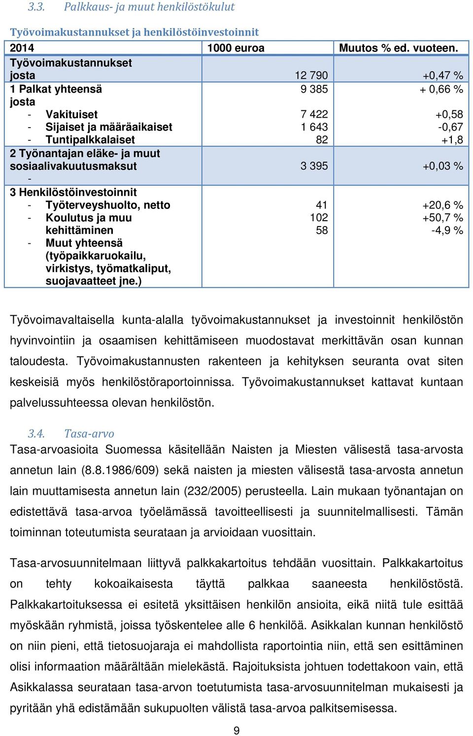 Henkilöstöinvestoinnit - Työterveyshuolto, netto - Koulutus ja muu kehittäminen - Muut yhteensä (työpaikkaruokailu, virkistys, työmatkaliput, suojavaatteet jne.