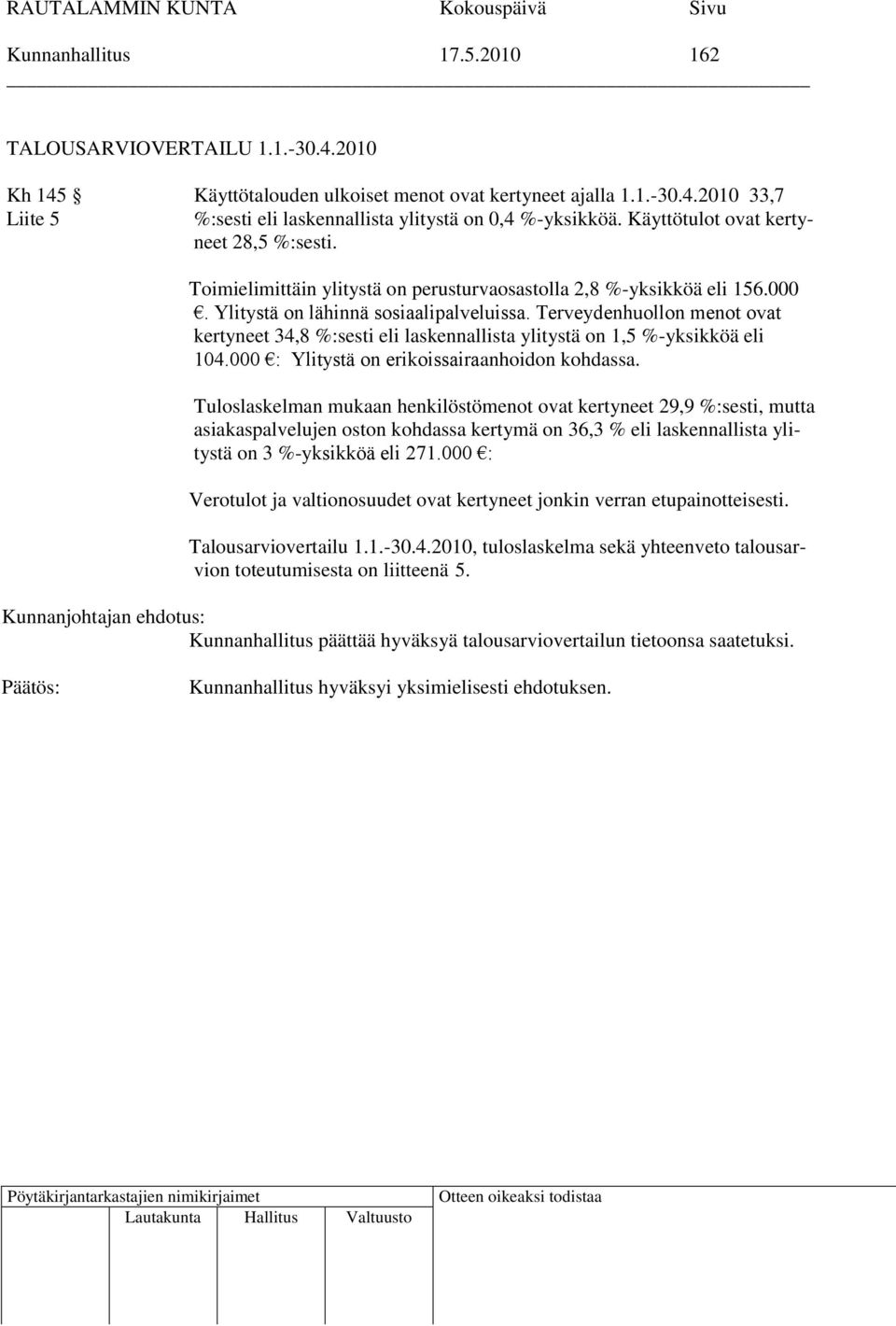 Terveydenhuollon menot ovat kertyneet 34,8 %:sesti eli laskennallista ylitystä on 1,5 %-yksikköä eli 104.000 : Ylitystä on erikoissairaanhoidon kohdassa.