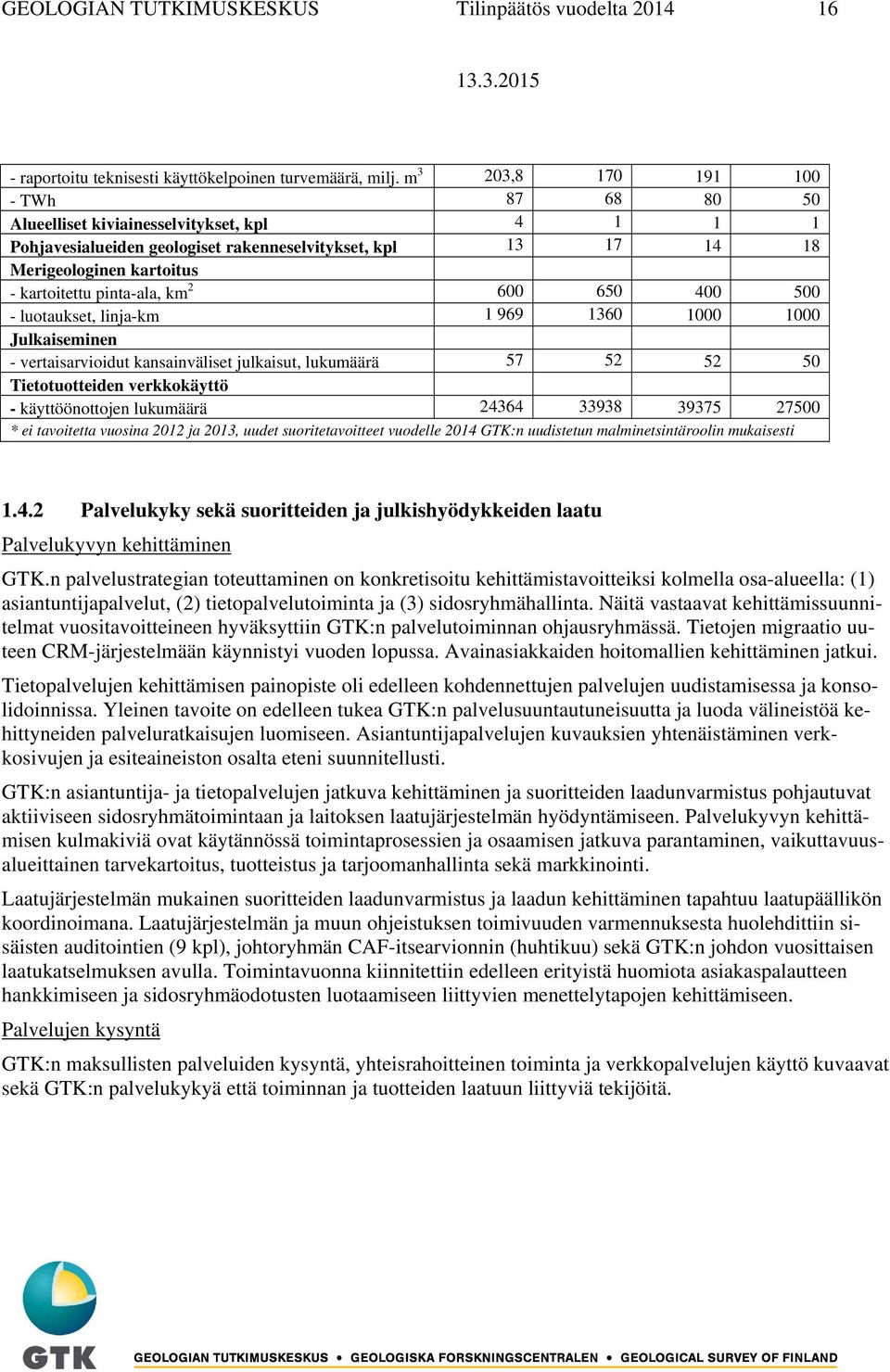 pinta-ala, km 2 600 650 400 500 - luotaukset, linja-km 1 969 1360 1000 1000 Julkaiseminen - vertaisarvioidut kansainväliset julkaisut, lukumäärä 57 52 52 50 Tietotuotteiden verkkokäyttö -