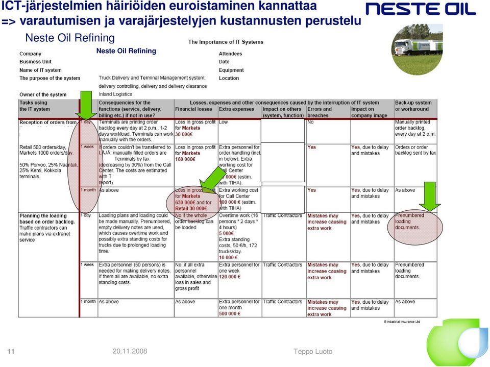 varautumisen ja varajärjestelyjen